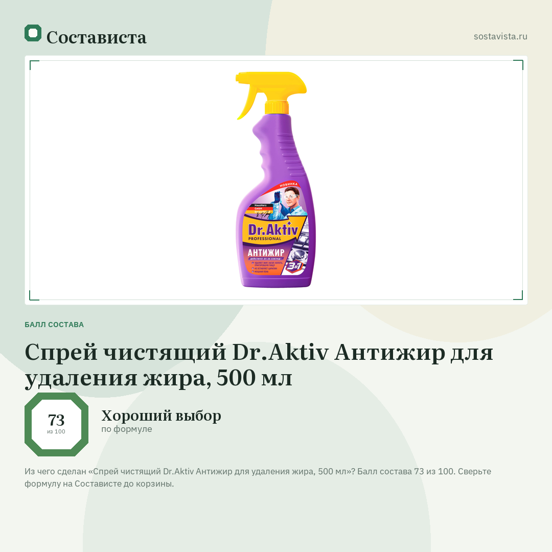 Спрей чистящий Dr.Aktiv Антижир для удаления жира, 500 мл: балл состава 73 из 100 — Состависта