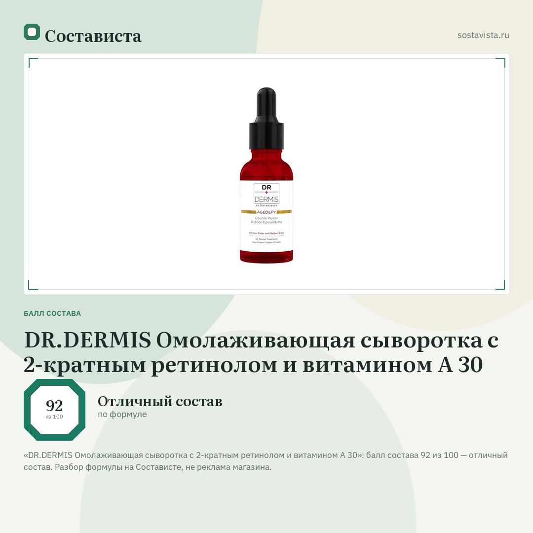 DR.DERMIS Омолаживающая сыворотка с 2-кратным ретинолом и витамином А 30: балл состава 92 из 100 — Состависта