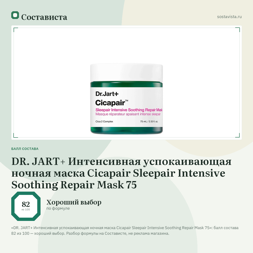 DR. JART+ Интенсивная успокаивающая ночная маска Cicapair Sleepair Intensive Soothing Repair Mask 75: балл состава 82 из 100 — Состависта