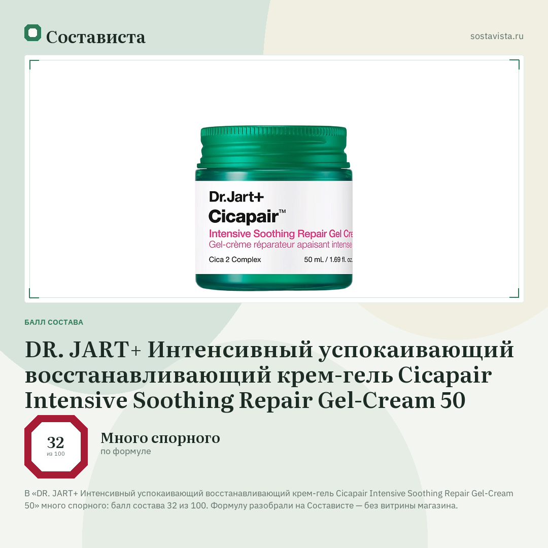 DR. JART+ Интенсивный успокаивающий восстанавливающий крем-гель Cicapair Intensive Soothing Repair Gel-Cream 50: балл состава 32 из 100 — Состависта
