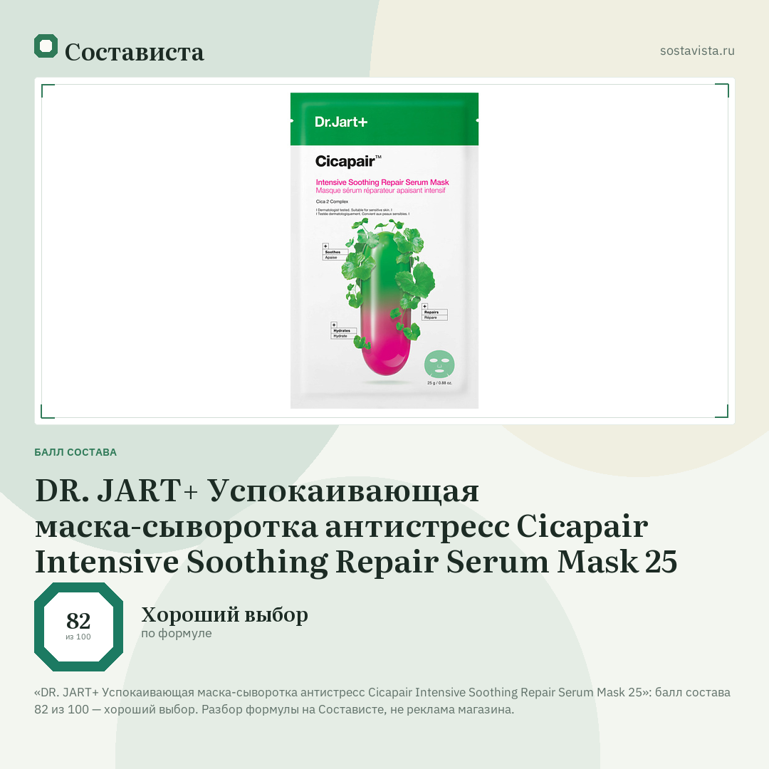 DR. JART+ Успокаивающая маска-сыворотка антистресс Cicapair Intensive Soothing Repair Serum Mask 25: балл состава 82 из 100 — Состависта