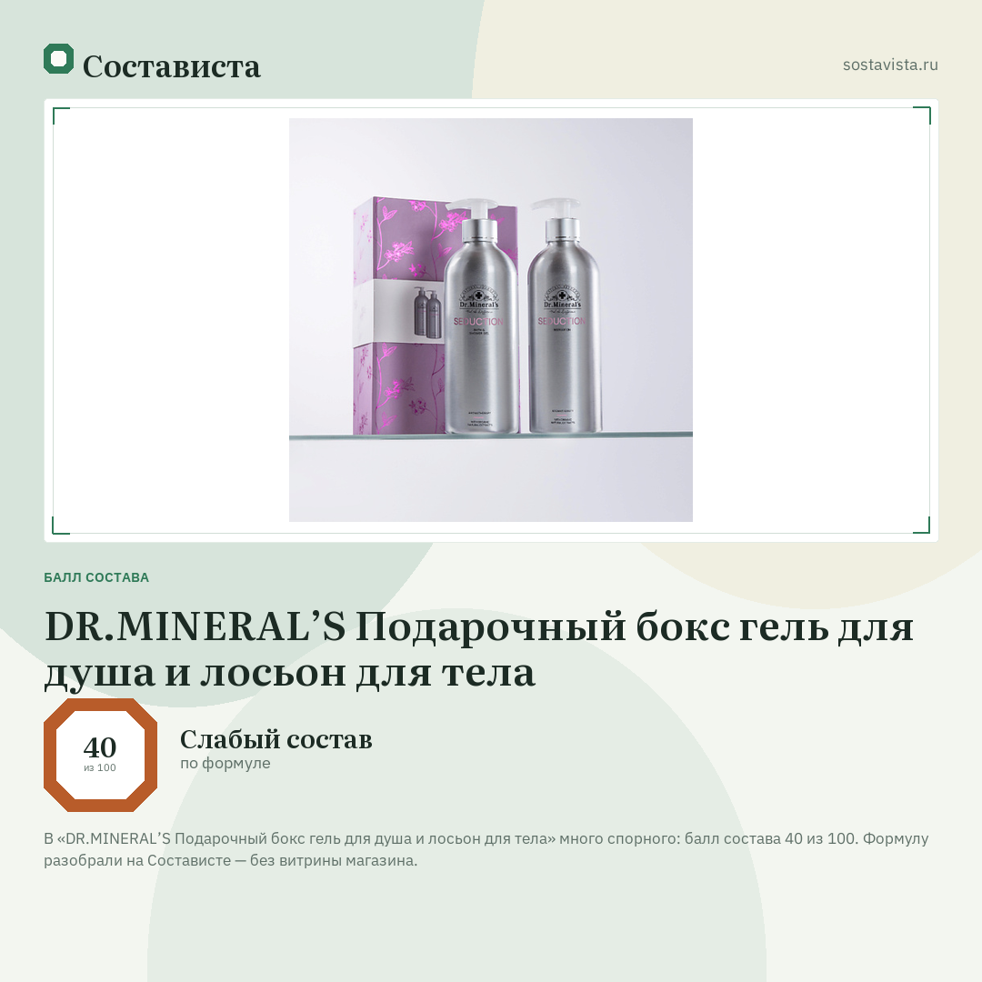 DR.MINERAL’S Подарочный бокс гель для душа и лосьон для тела: балл состава 40 из 100 — Состависта