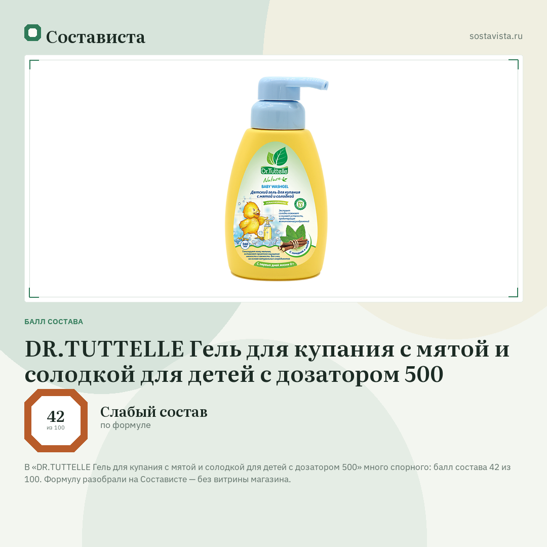 DR.TUTTELLE Гель для купания с мятой и солодкой для детей с дозатором 500: балл состава 42 из 100 — Состависта
