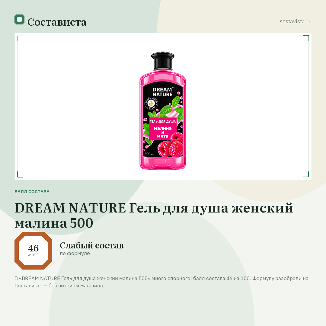 DREAM NATURE Гель для душа женский малина 500: балл состава 46 из 100 — Состависта