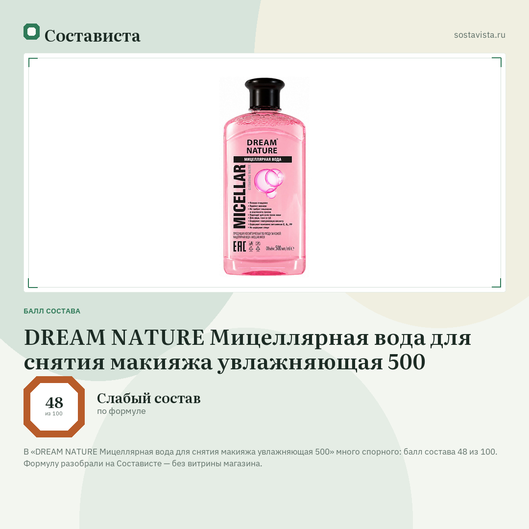 DREAM NATURE Мицеллярная вода для снятия макияжа увлажняющая 500: балл состава 48 из 100 — Состависта