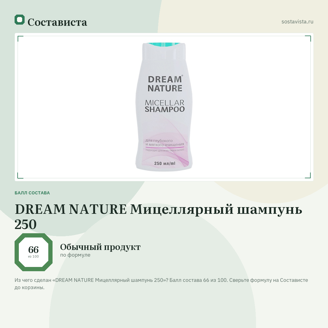 DREAM NATURE Мицеллярный шампунь 250: балл состава 66 из 100 — Состависта