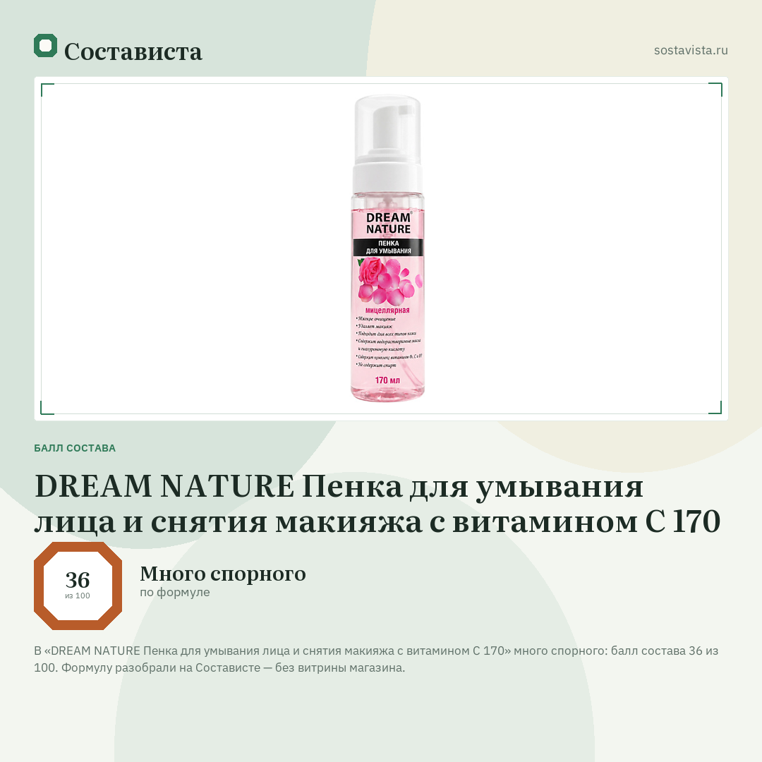 DREAM NATURE Пенка для умывания лица и снятия макияжа с витамином C 170: балл состава 36 из 100 — Состависта