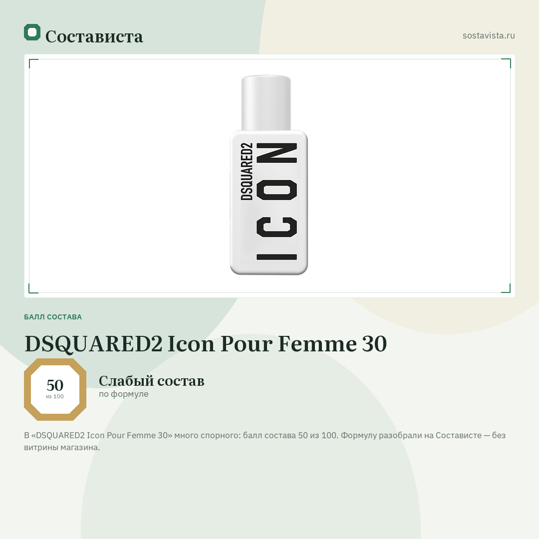 DSQUARED2 Icon Pour Femme 30: балл состава 50 из 100 — Состависта