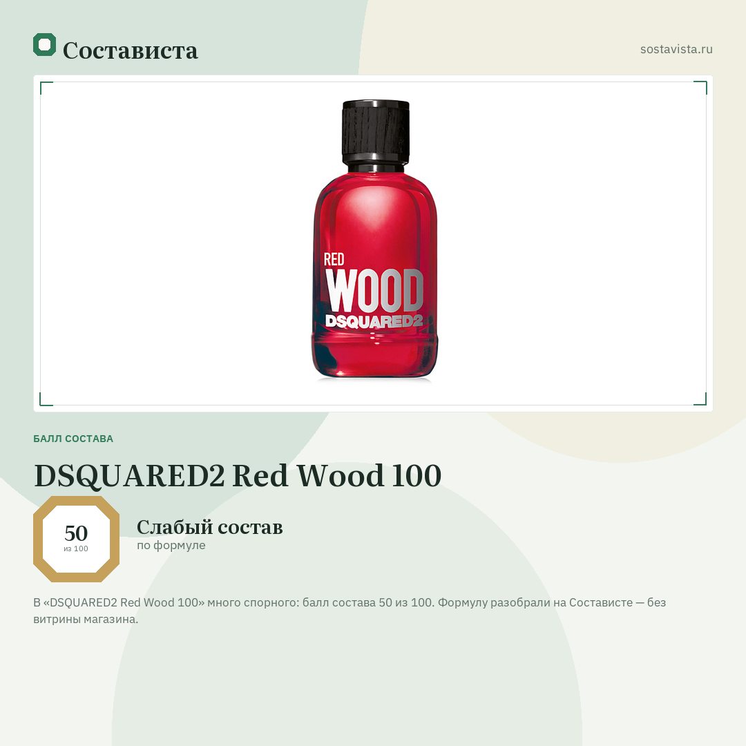 DSQUARED2 Red Wood 100: балл состава 50 из 100 — Состависта