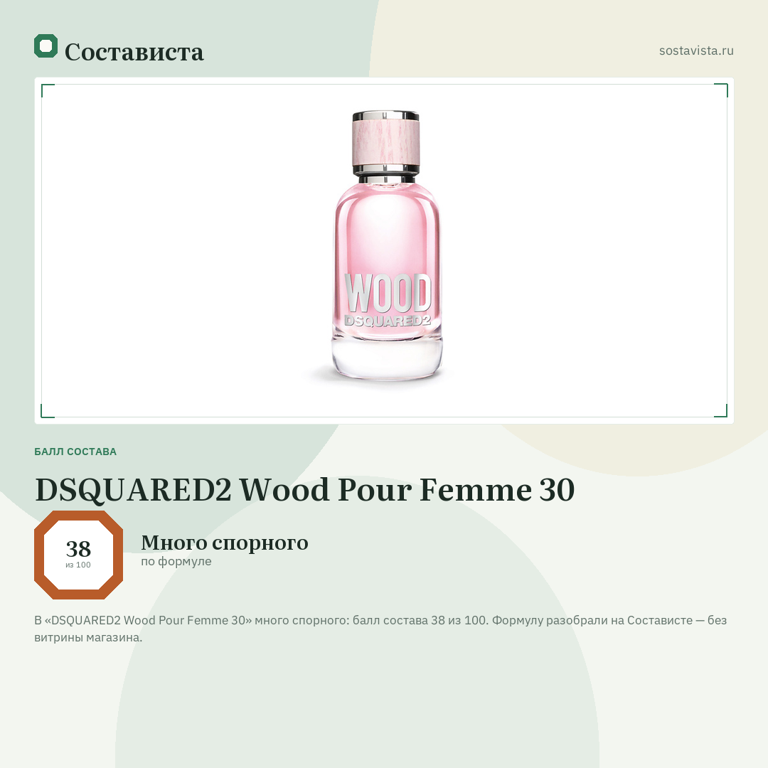 DSQUARED2 Wood Pour Femme 30: балл состава 38 из 100 — Состависта
