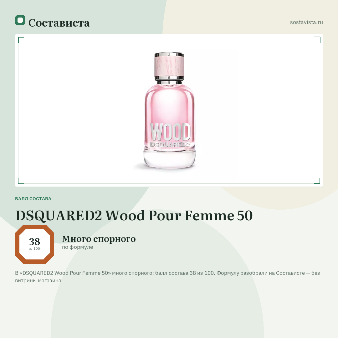 DSQUARED2 Wood Pour Femme 50: балл состава 38 из 100 — Состависта