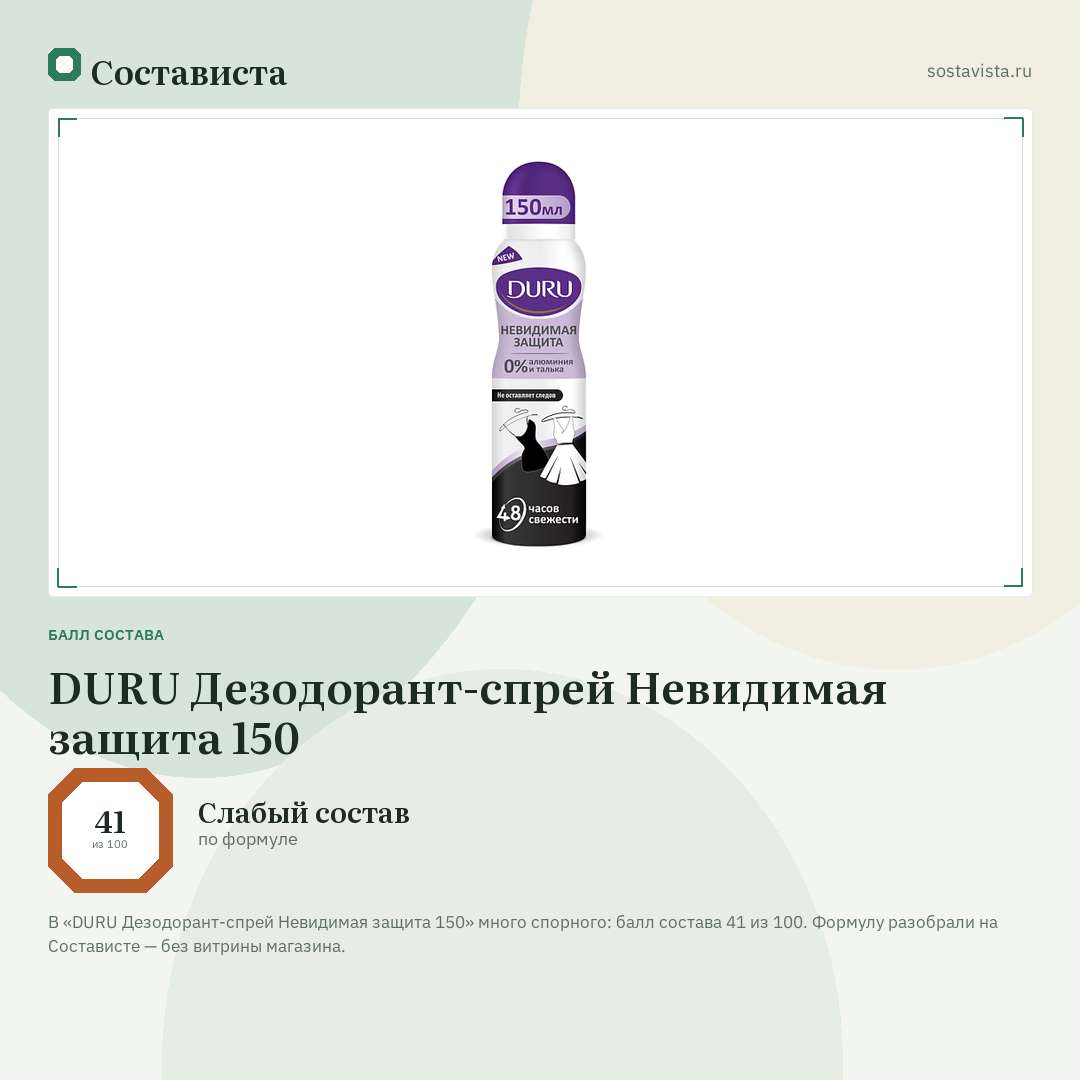 DURU Дезодорант-спрей Невидимая защита 150: балл состава 41 из 100 — Состависта