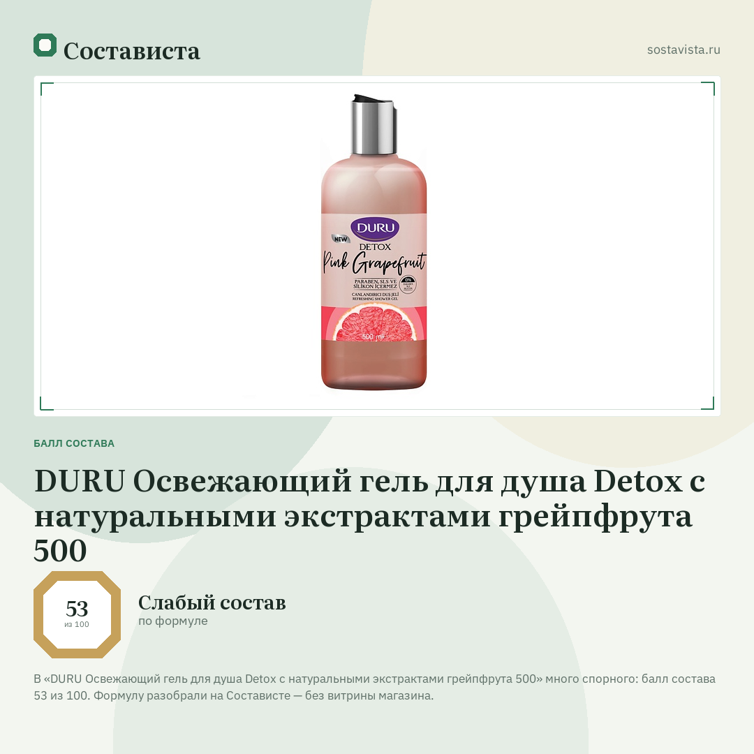 DURU Освежающий гель для душа Detox с натуральными экстрактами грейпфрута 500: балл состава 53 из 100 — Состависта