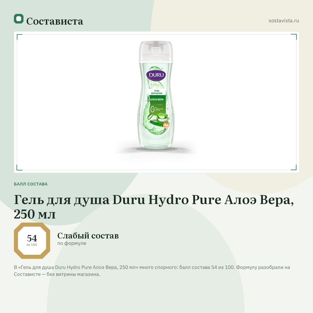 Гель для душа Duru Hydro Pure Алоэ Вера, 250 мл: балл состава 54 из 100 — Состависта