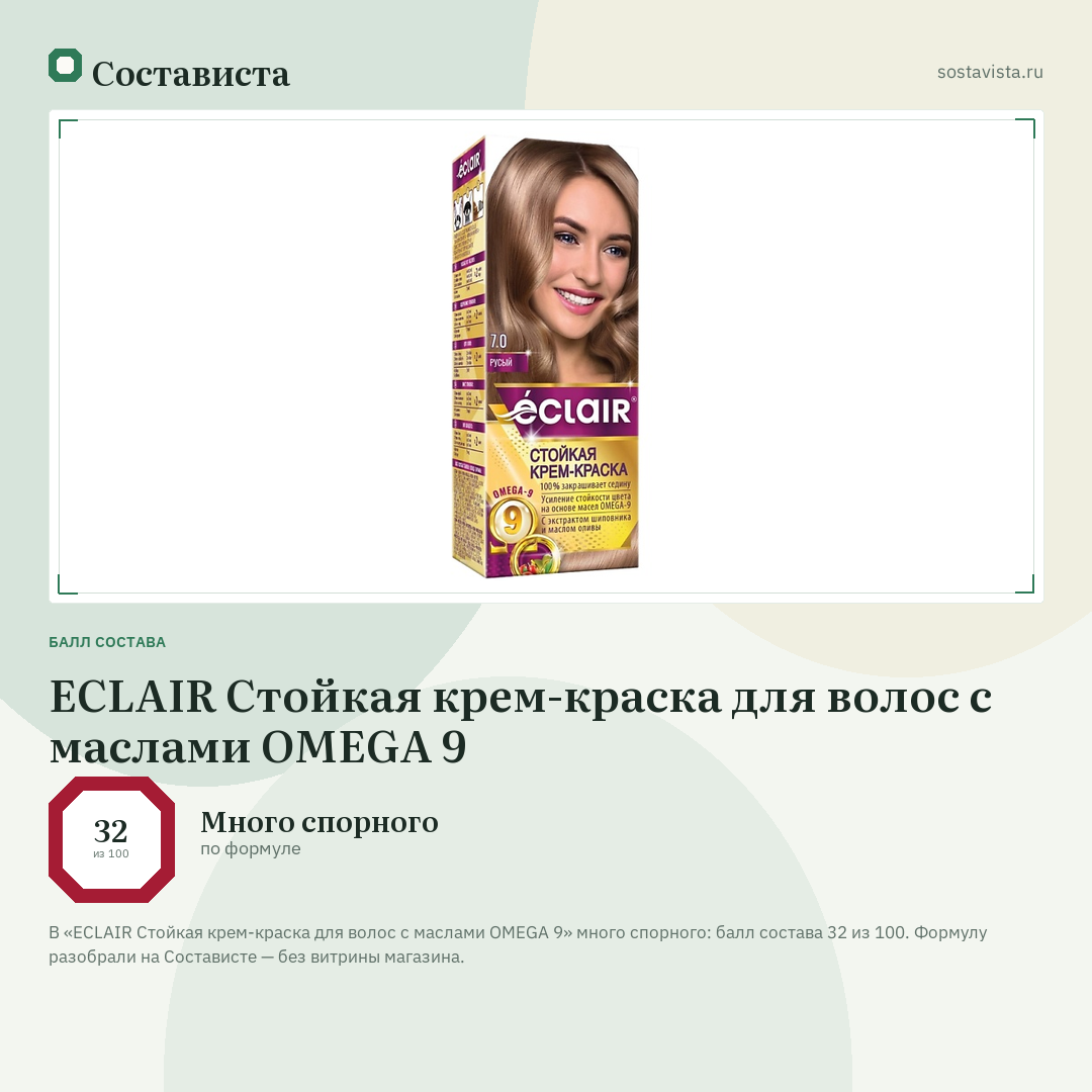 ECLAIR Стойкая крем-краска для волос с маслами OMEGA 9: балл состава 32 из 100 — Состависта