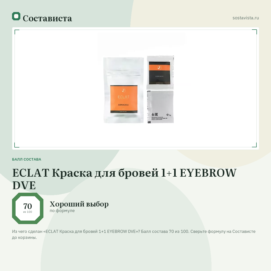 ECLAT Краска для бровей 1+1 EYEBROW DVE: балл состава 70 из 100 — Состависта