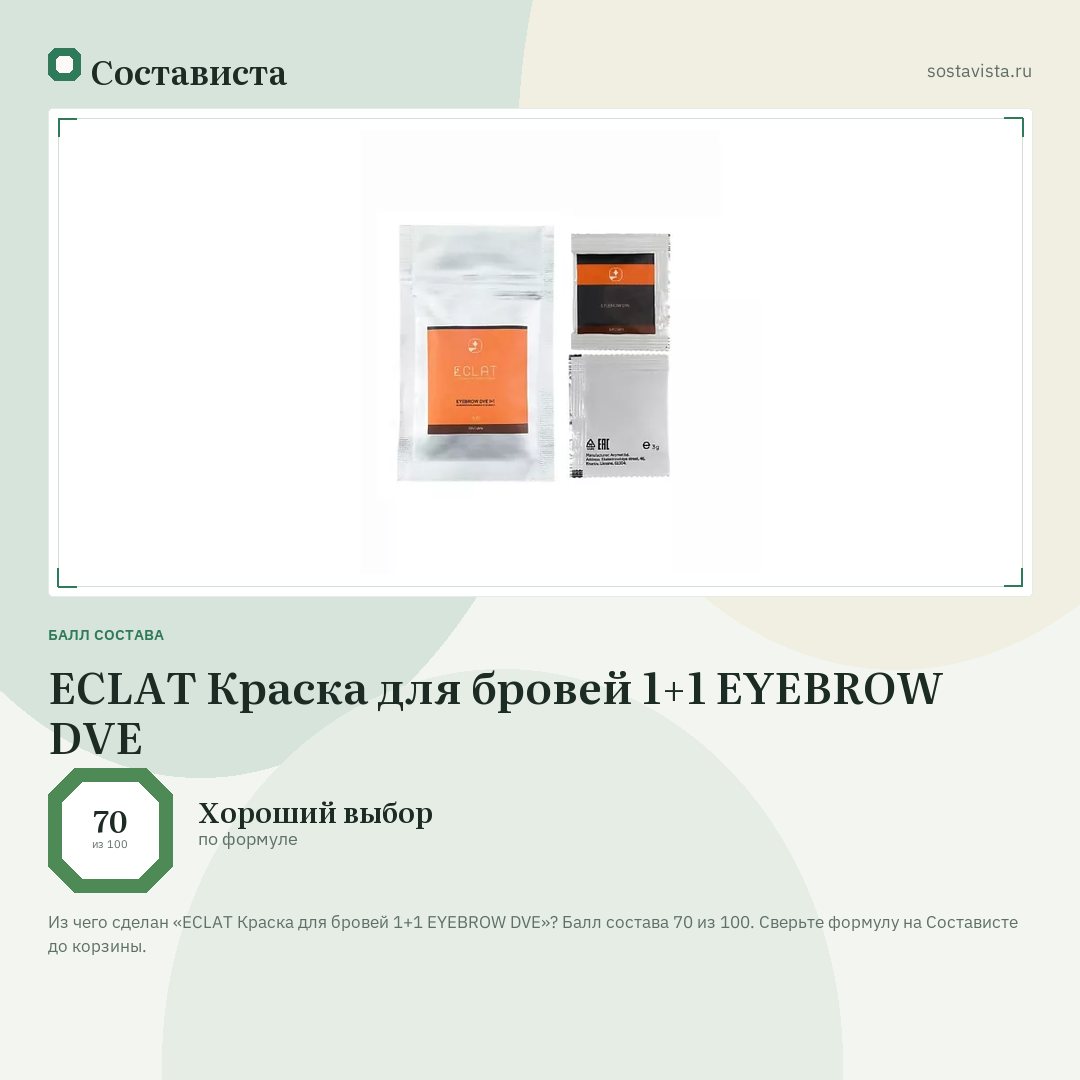 ECLAT Краска для бровей 1+1 EYEBROW DVE: балл состава 70 из 100 — Состависта