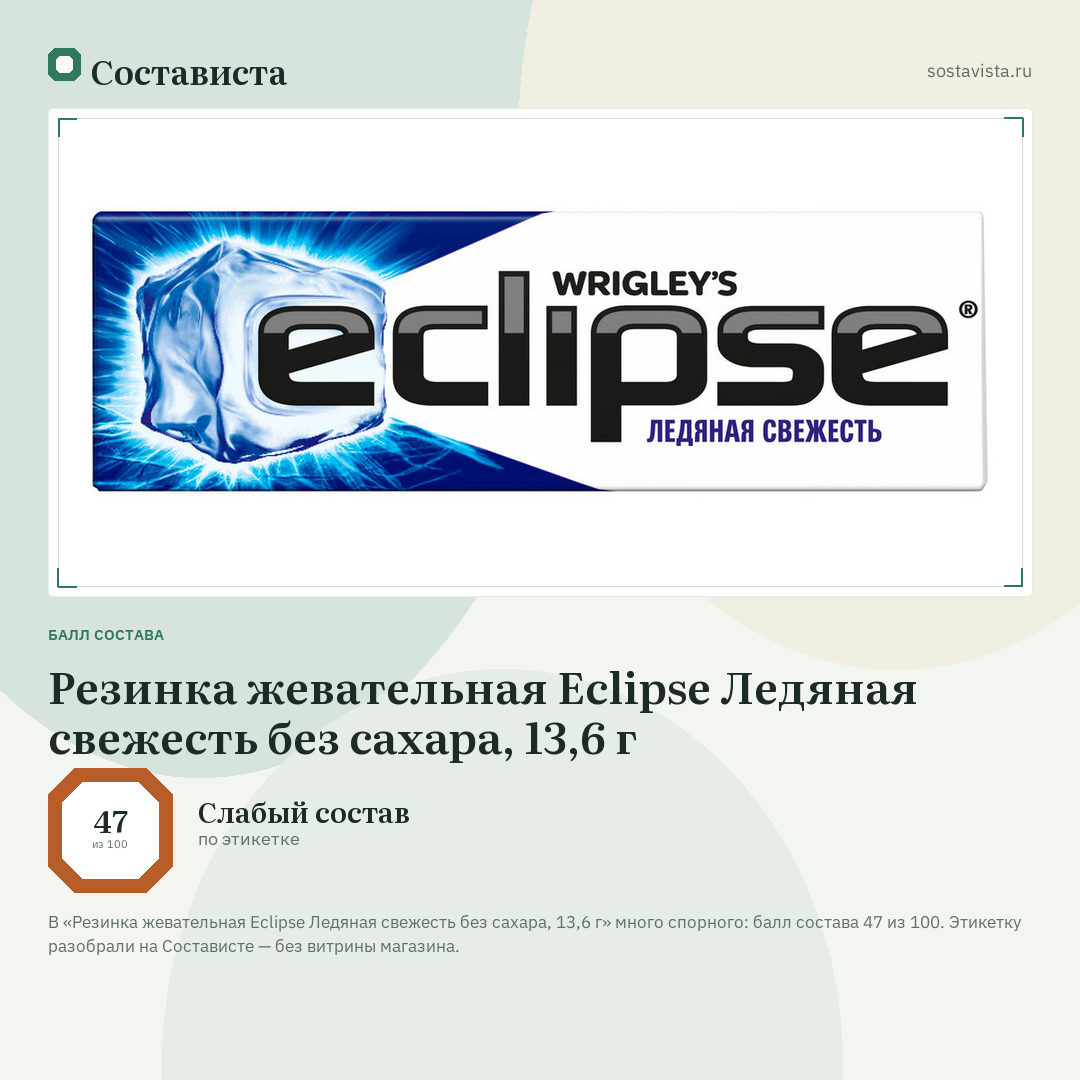 Резинка жевательная Eclipse Ледяная свежесть без сахара, 13,6 г: балл состава 47 из 100 — Состависта
