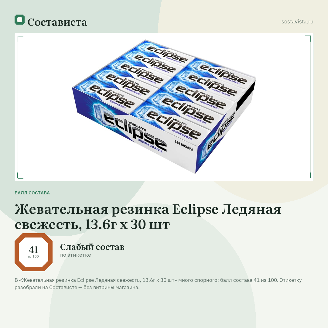 Жевательная резинка Eclipse Ледяная свежесть, 13.6г x 30 шт: балл состава 41 из 100 — Состависта