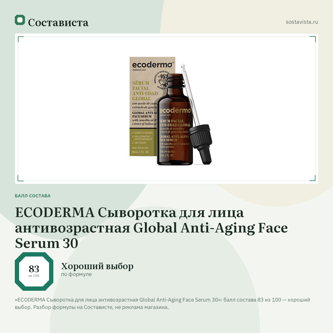 ECODERMA Сыворотка для лица антивозрастная Global Anti-Aging Face Serum 30: балл состава 83 из 100 — Состависта