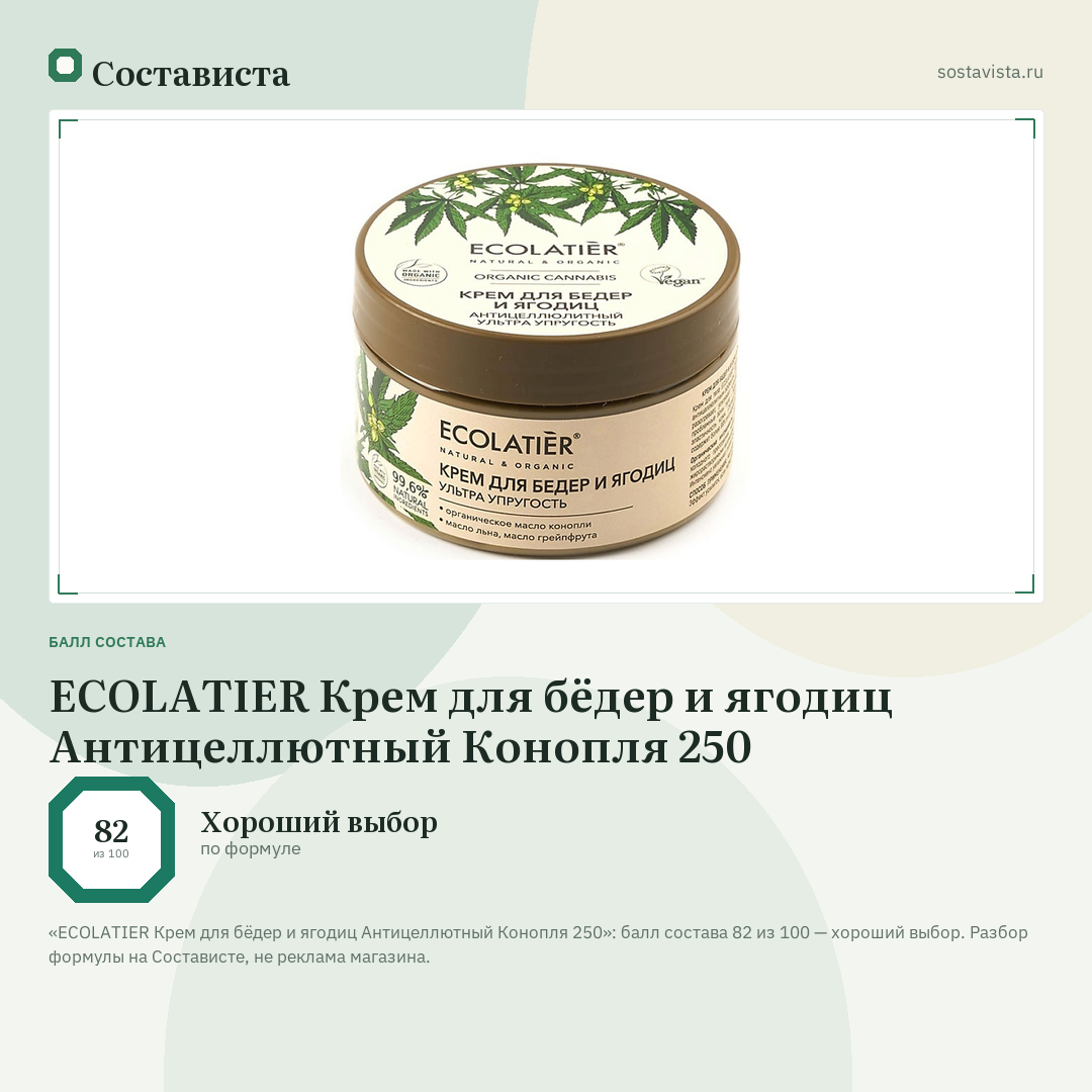 ECOLATIER Крем для бёдер и ягодиц Антицеллютный Конопля 250: балл состава 82 из 100 — Состависта