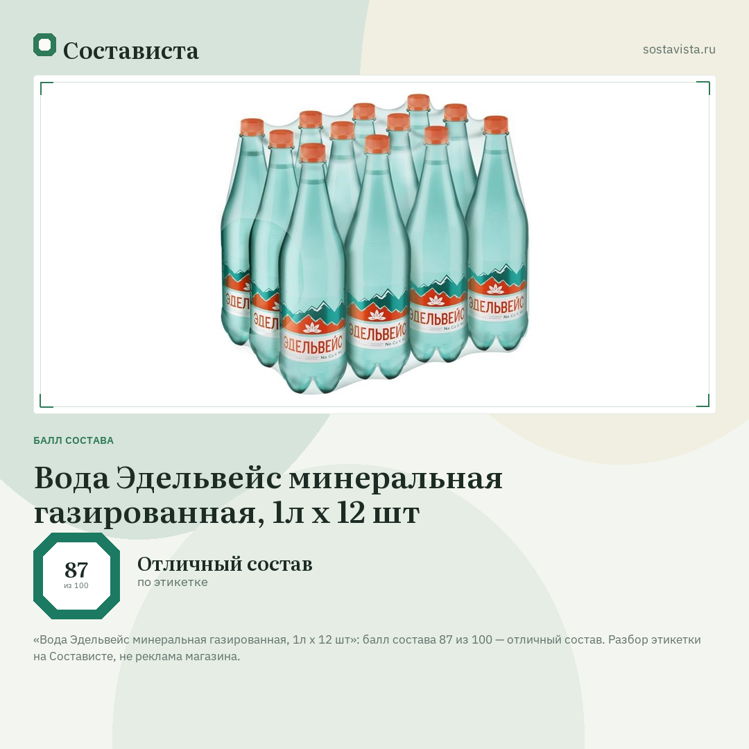 Вода Эдельвейс минеральная газированная, 1л x 12 шт: балл состава 87 из 100 — Состависта