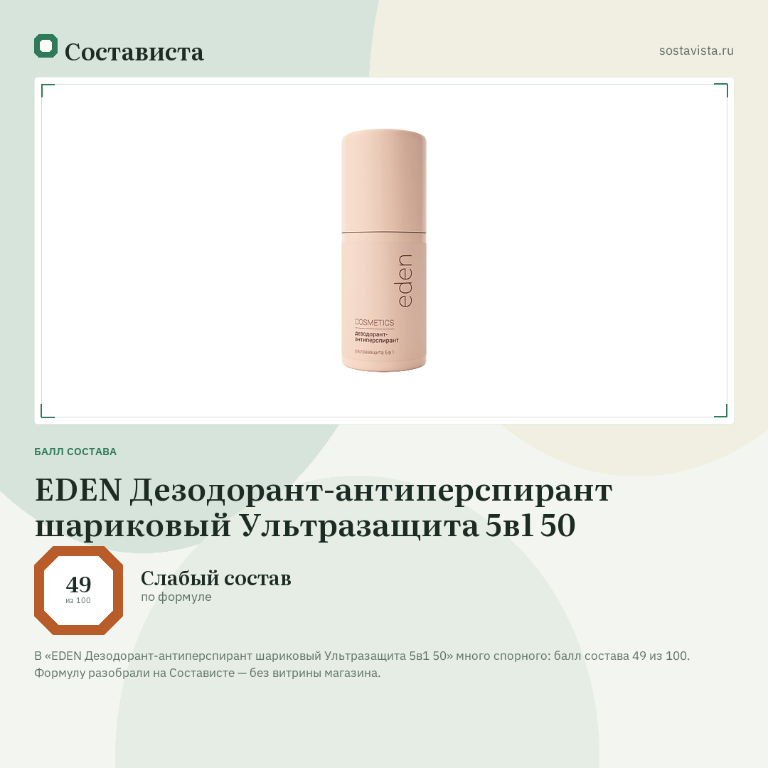EDEN Дезодорант-антиперспирант шариковый Ультразащита 5в1 50: балл состава 49 из 100 — Состависта