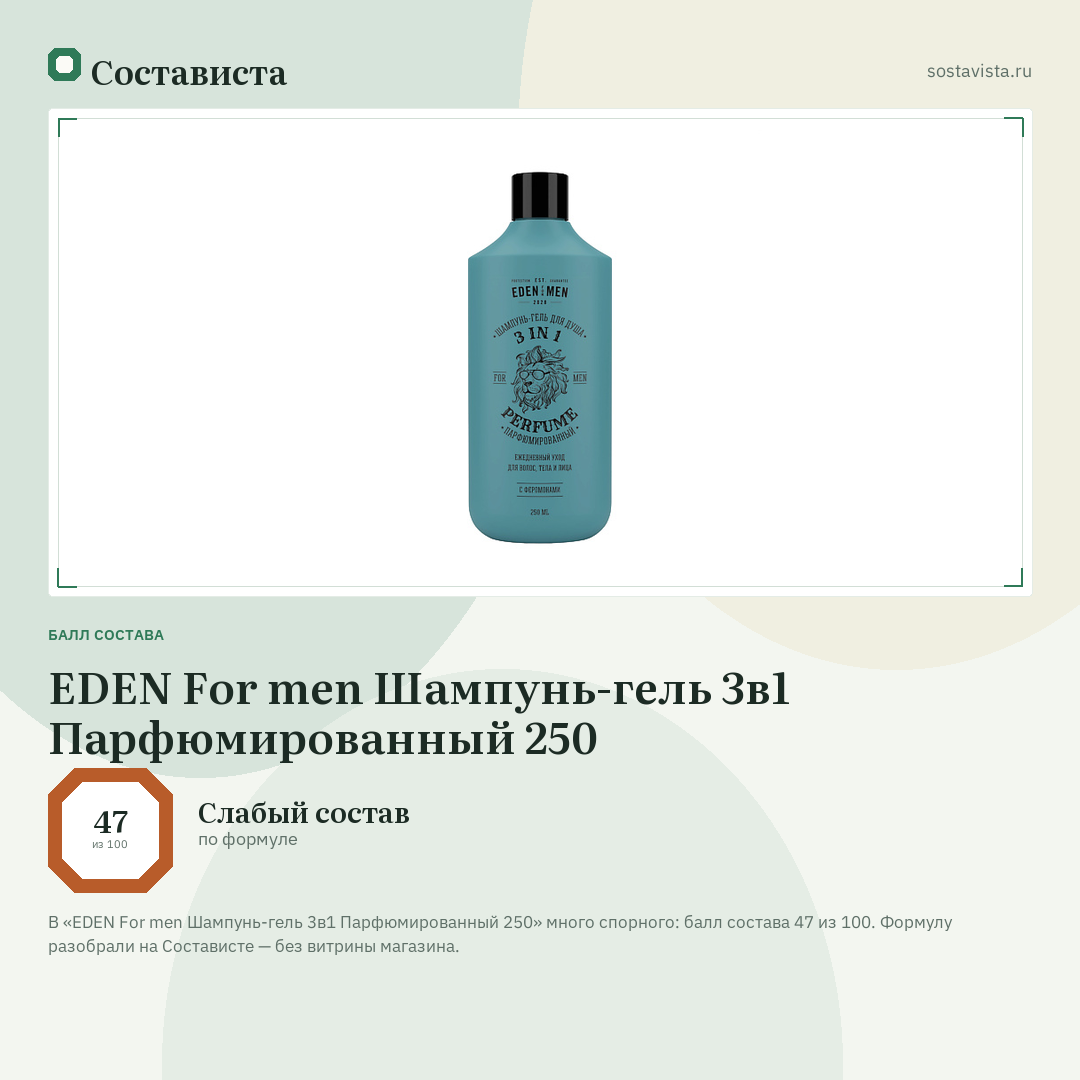 EDEN For men Шампунь-гель 3в1 Парфюмированный 250: балл состава 47 из 100 — Состависта