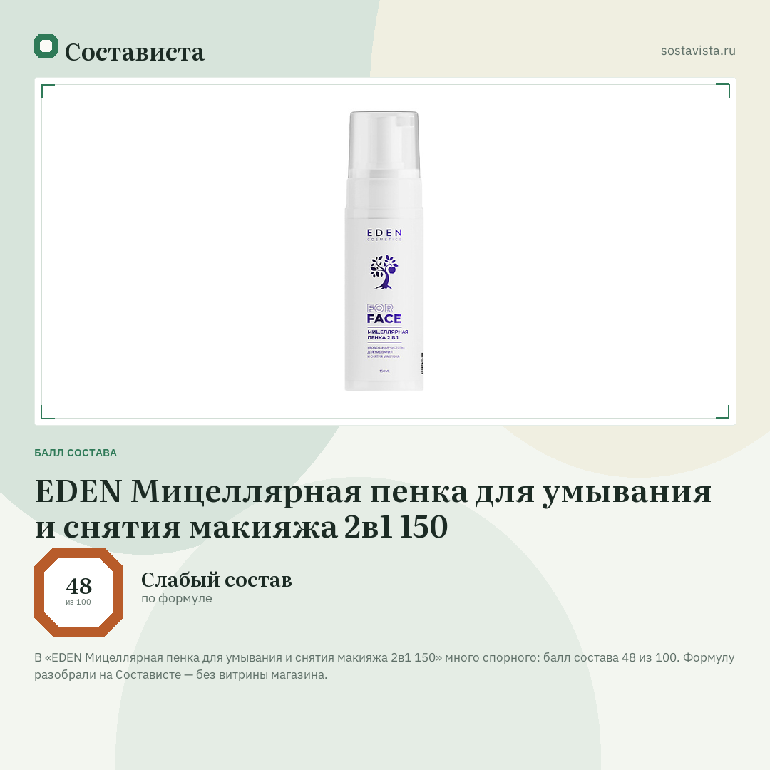 EDEN Мицеллярная пенка для умывания и снятия макияжа 2в1 150: балл состава 48 из 100 — Состависта