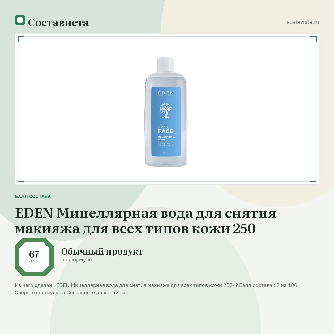 EDEN Мицеллярная вода для снятия макияжа для всех типов кожи 250: балл состава 67 из 100 — Состависта