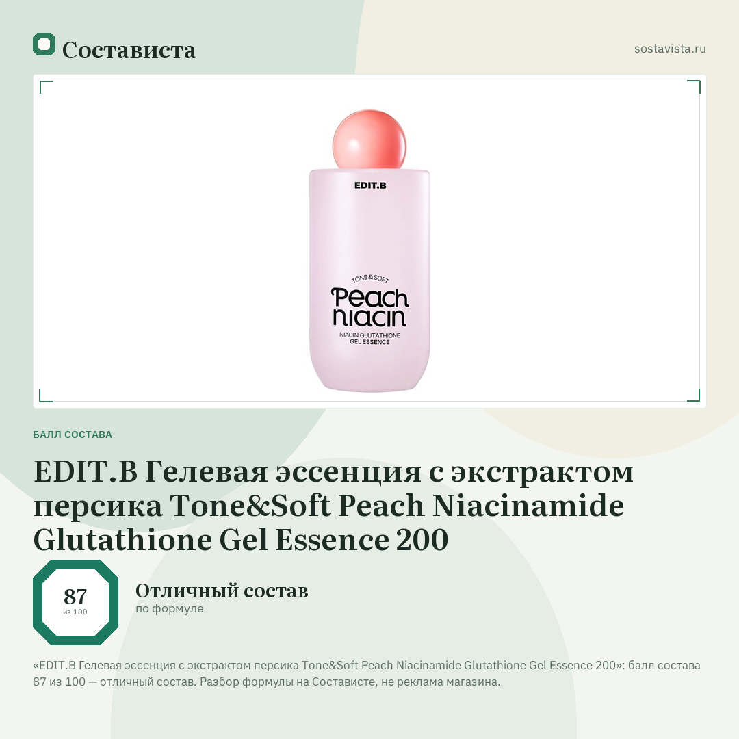 EDIT.B Гелевая эссенция с экстрактом персика Tone&Soft Peach Niacinamide Glutathione Gel Essence 200: балл состава 87 из 100 — Состависта