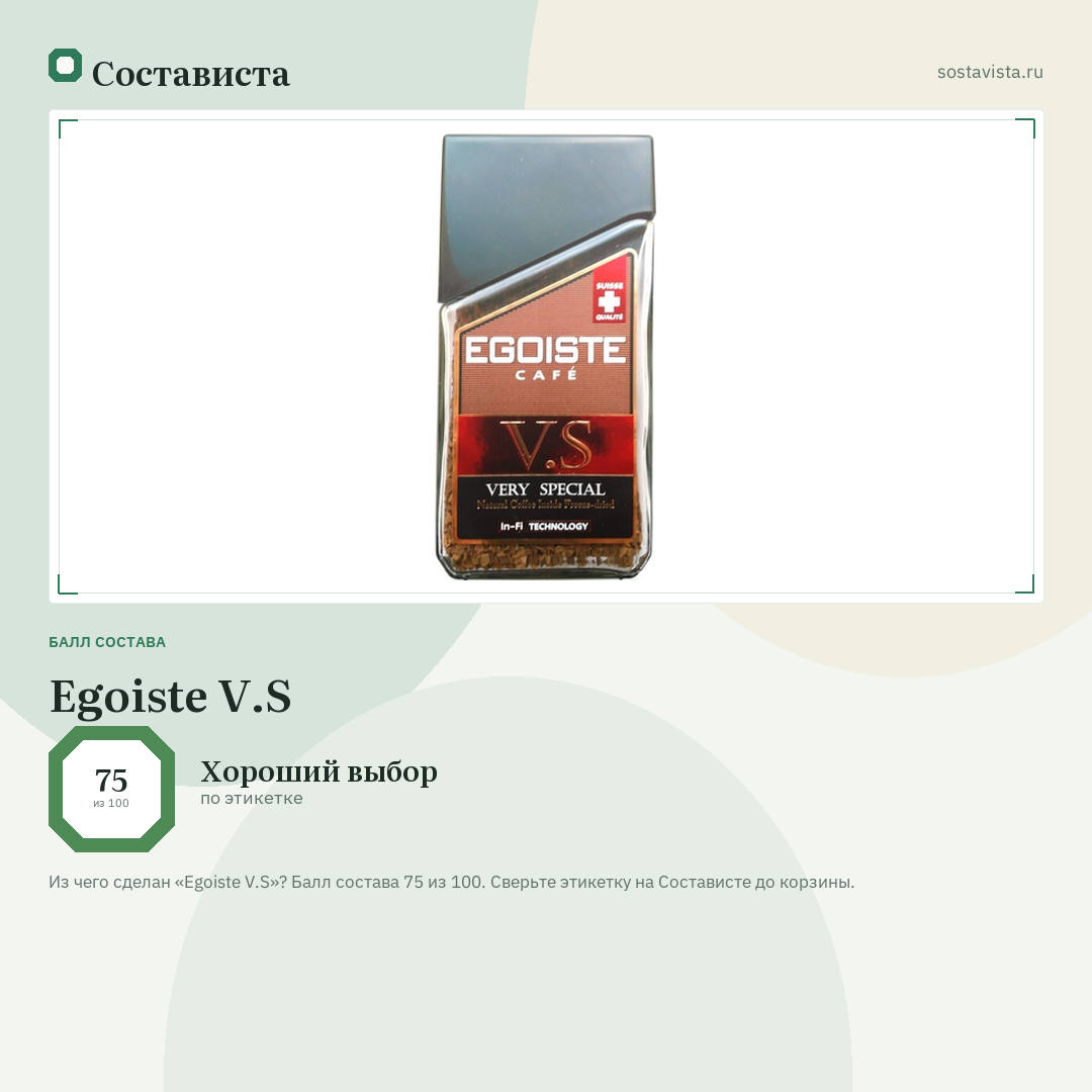 Egoiste V.S: балл состава 75 из 100 — Состависта