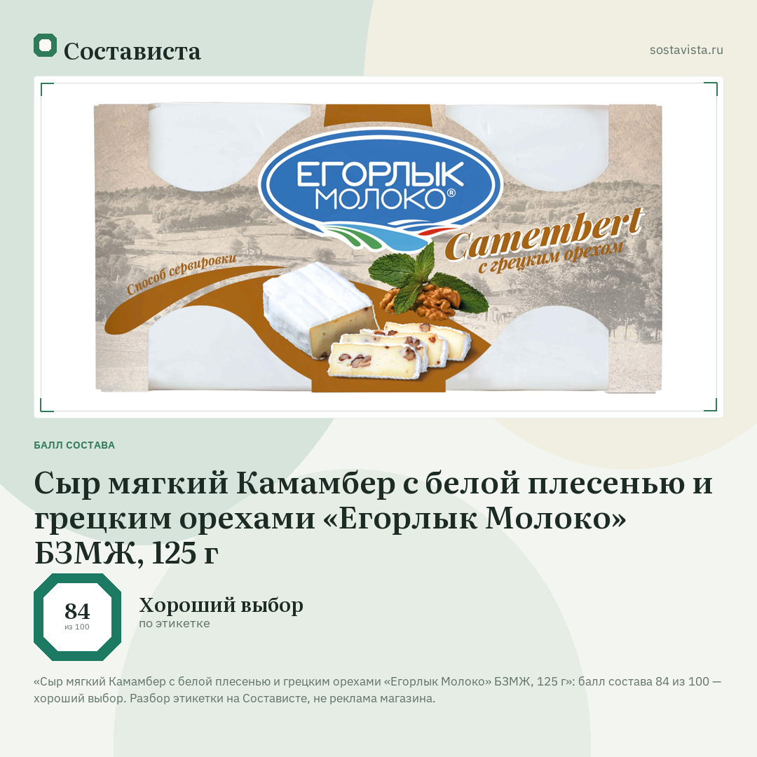 Сыр мягкий Камамбер с белой плесенью и грецким орехами «Егорлык Молоко» БЗМЖ, 125 г: балл состава 84 из 100 — Состависта