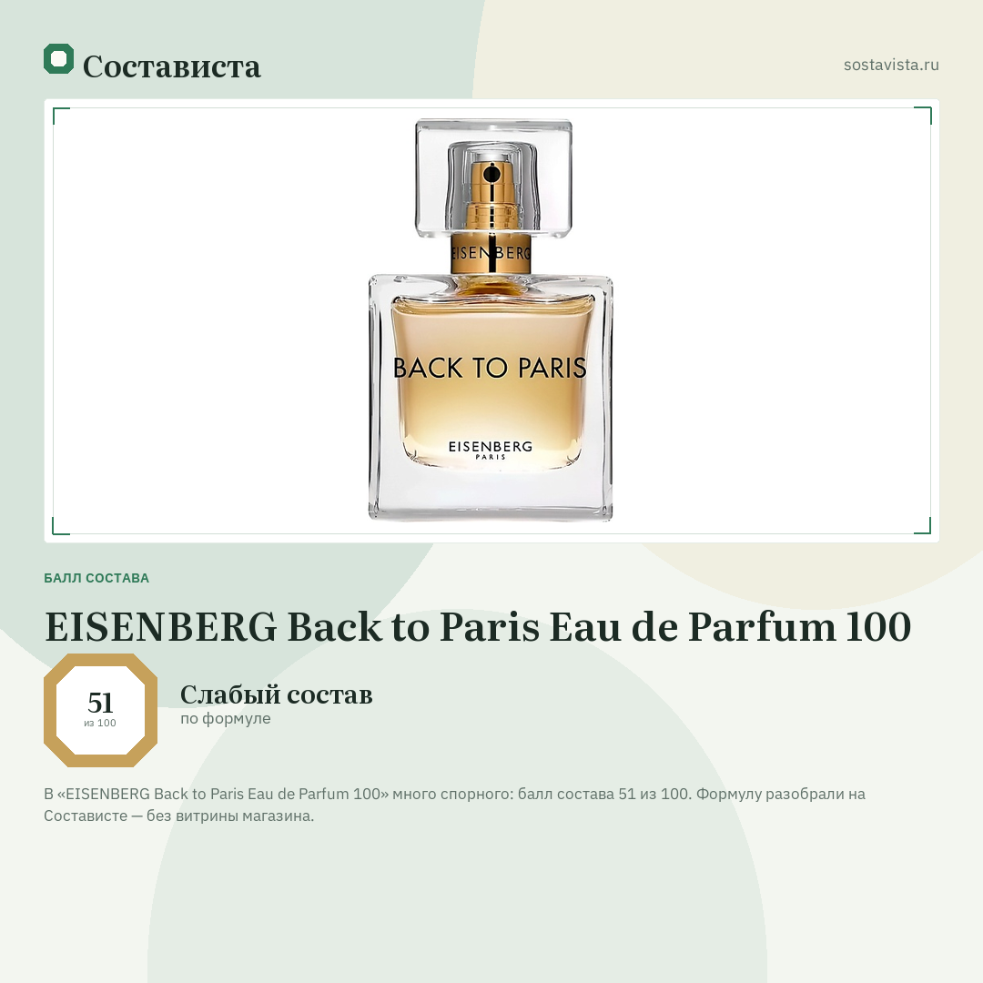 EISENBERG Back to Paris Eau de Parfum 100: балл состава 51 из 100 — Состависта