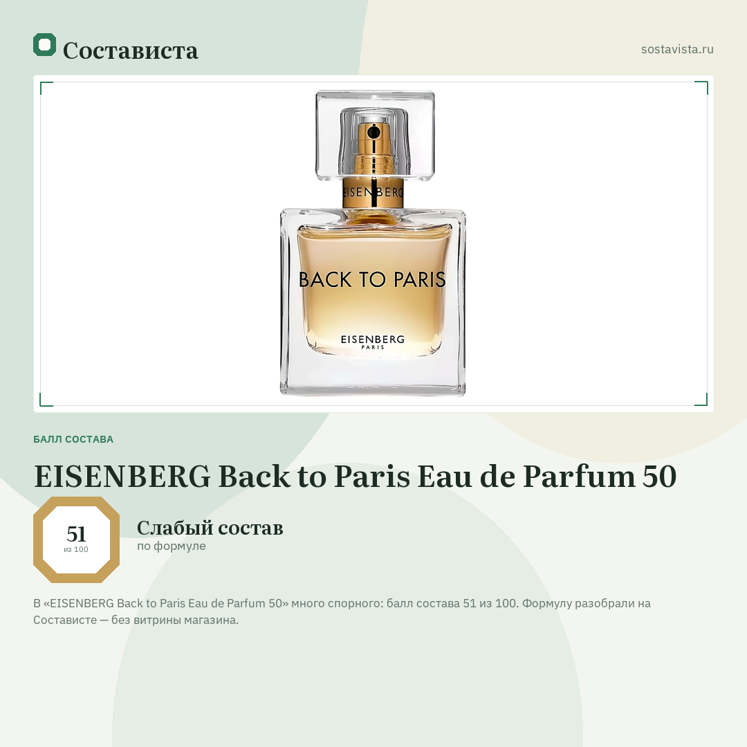 EISENBERG Back to Paris Eau de Parfum 50: балл состава 51 из 100 — Состависта