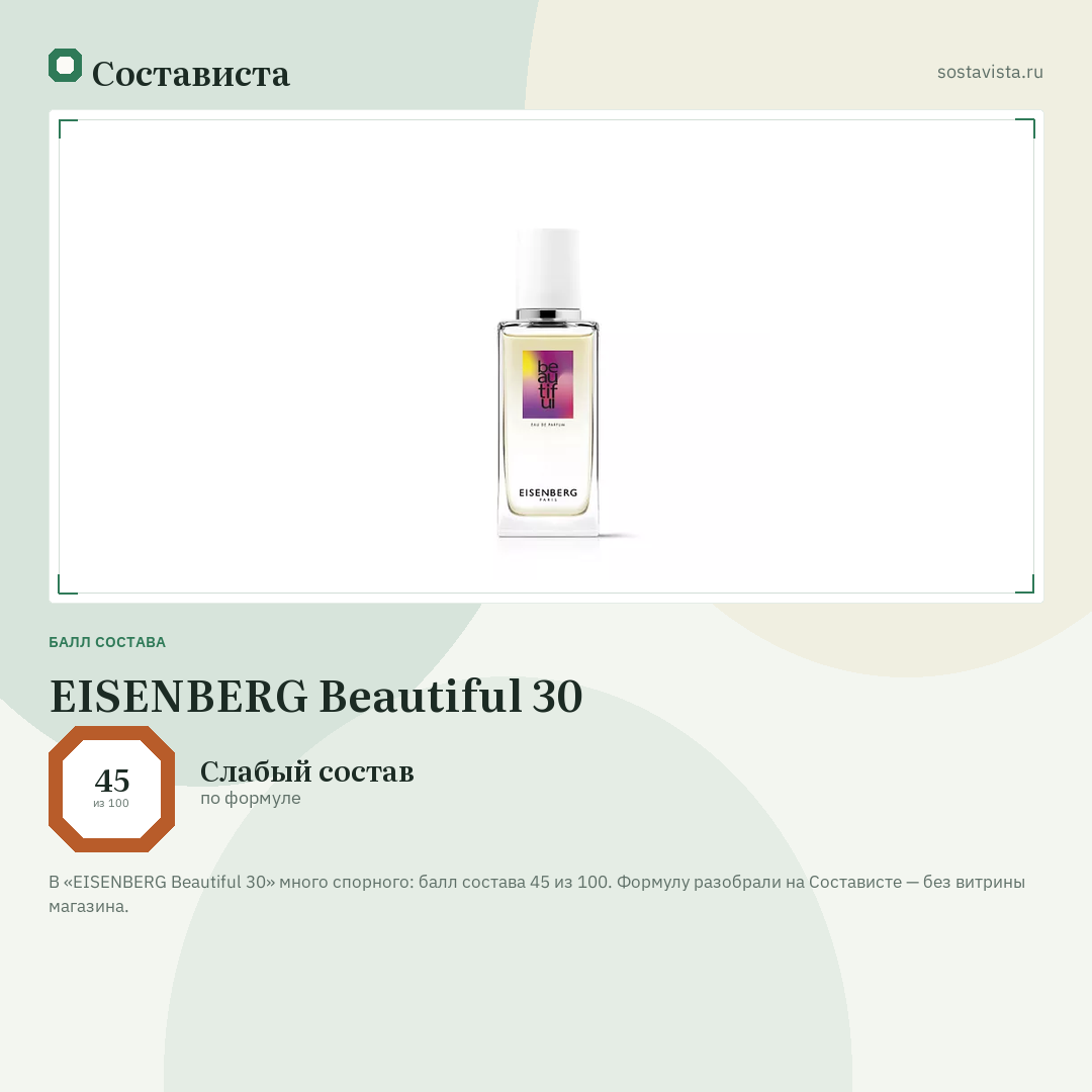 EISENBERG Beautiful 30: балл состава 45 из 100 — Состависта
