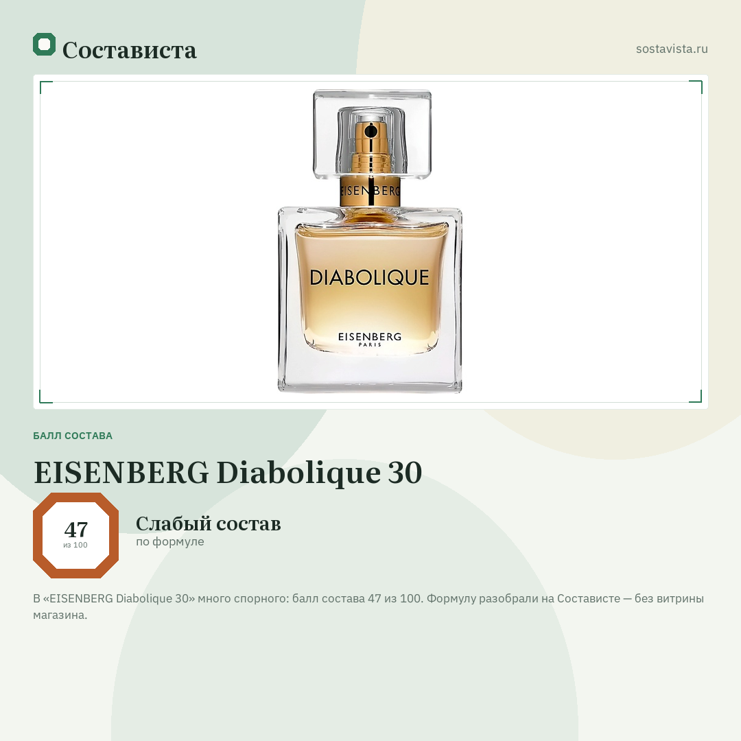 EISENBERG Diabolique 30: балл состава 47 из 100 — Состависта