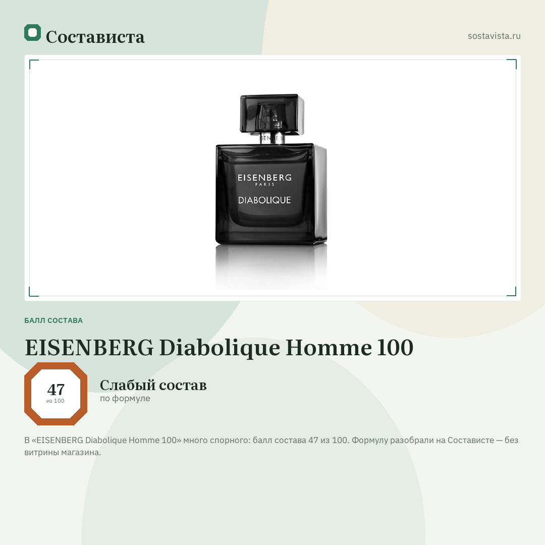 EISENBERG Diabolique Homme 100: балл состава 47 из 100 — Состависта