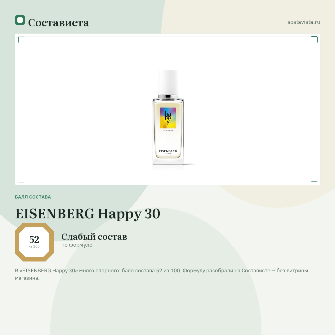 EISENBERG Happy 30: балл состава 52 из 100 — Состависта