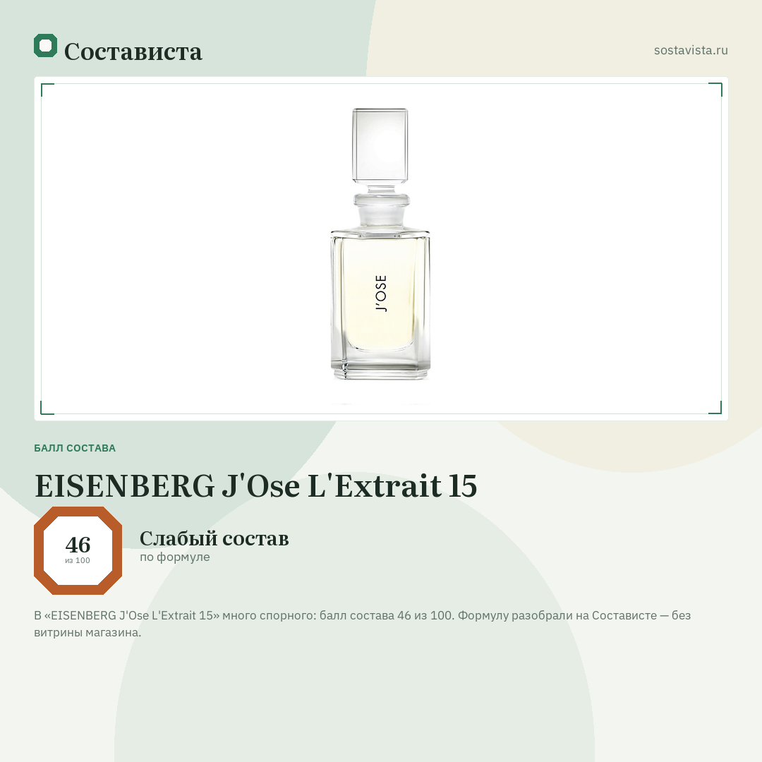 EISENBERG J'Ose L'Extrait 15: балл состава 46 из 100 — Состависта