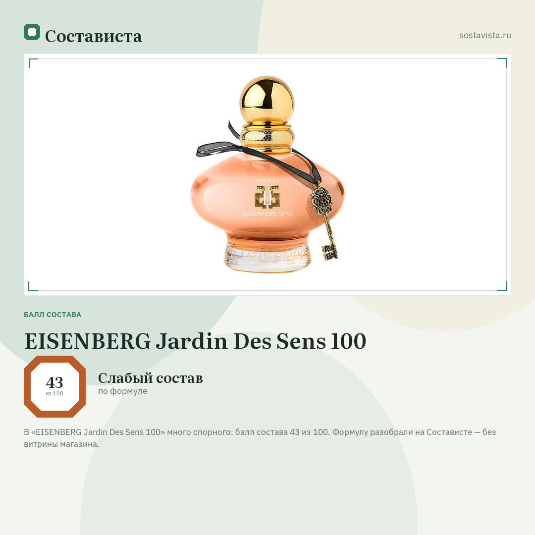 EISENBERG Jardin Des Sens 100: балл состава 43 из 100 — Состависта