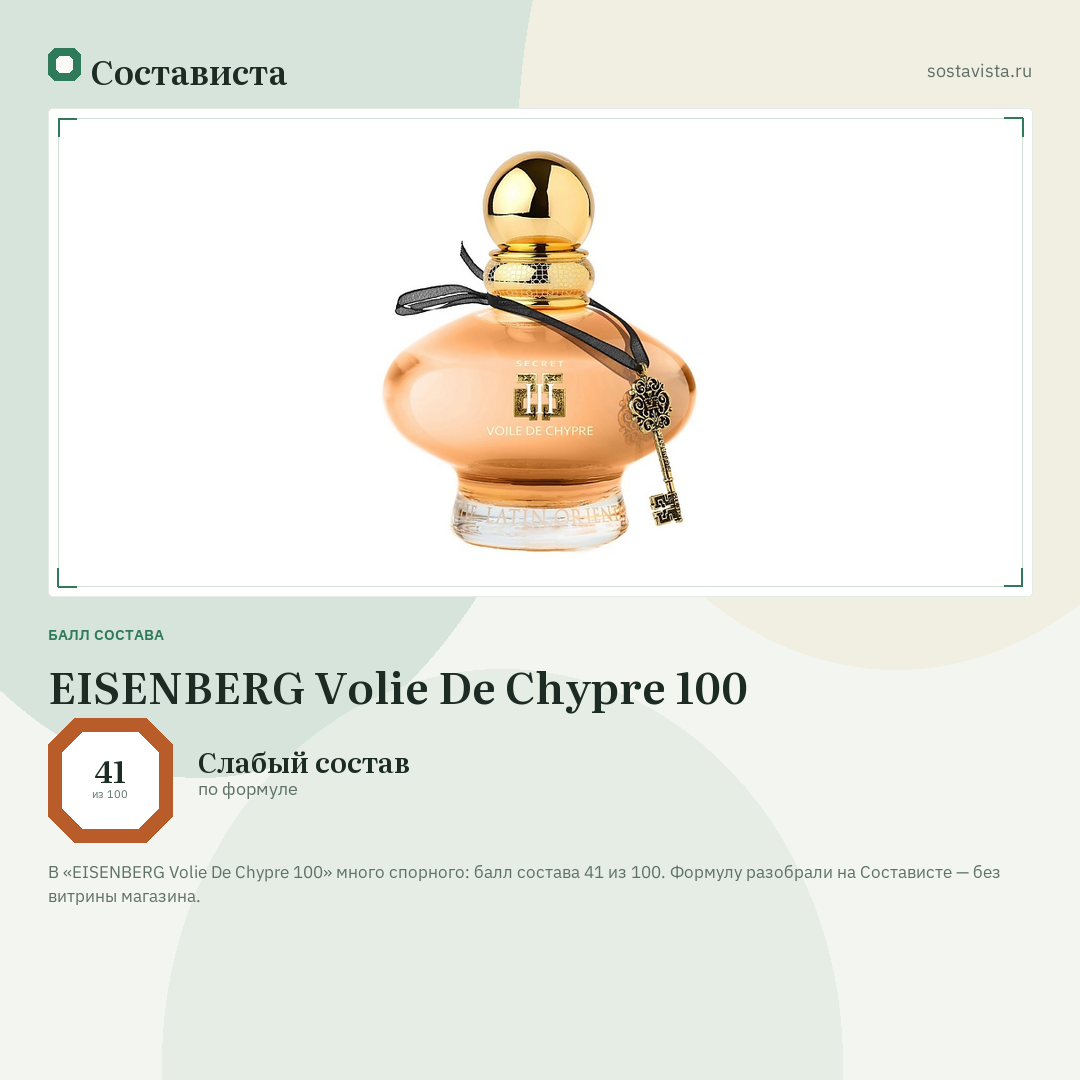 EISENBERG Volie De Chypre 100: балл состава 41 из 100 — Состависта