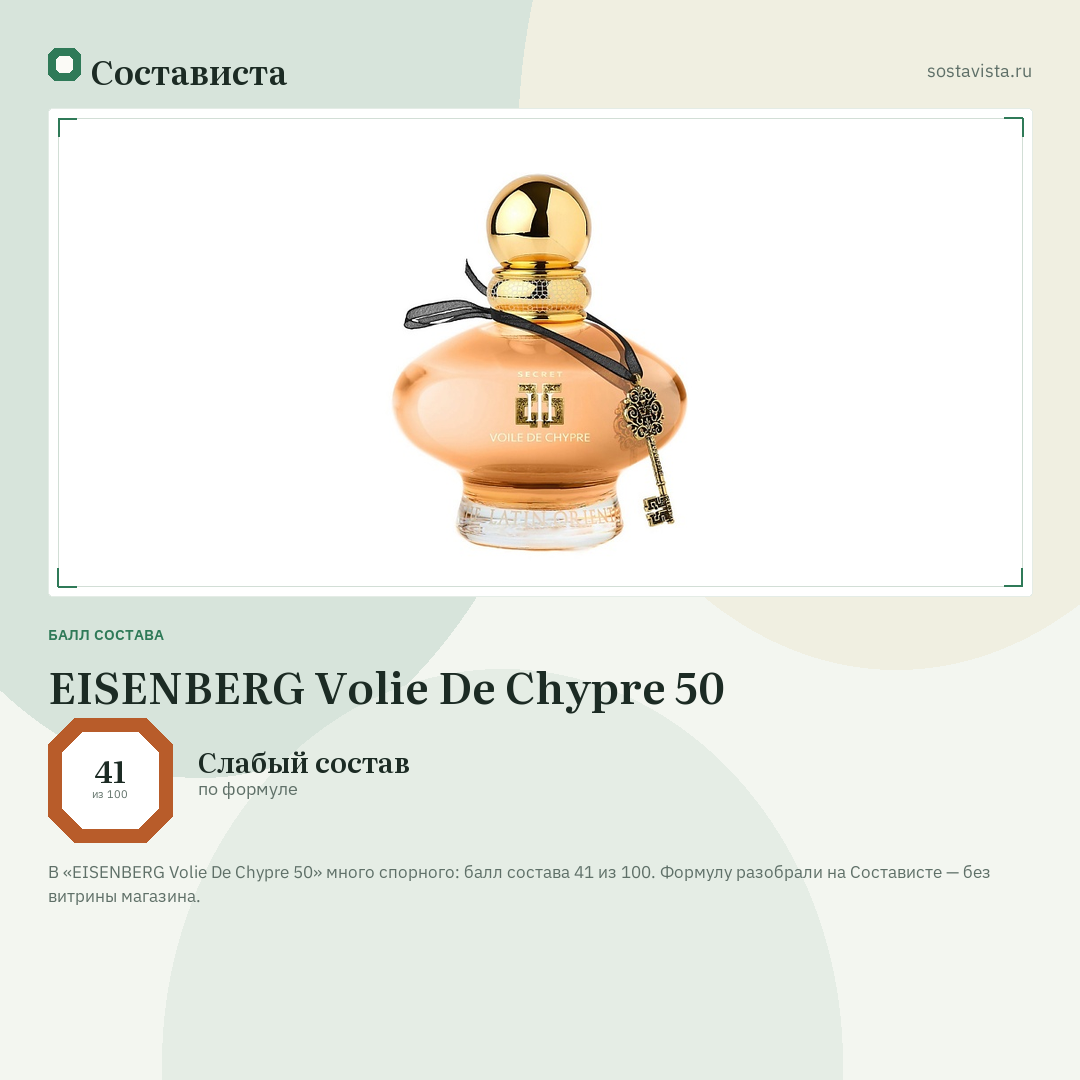 EISENBERG Volie De Chypre 50: балл состава 41 из 100 — Состависта