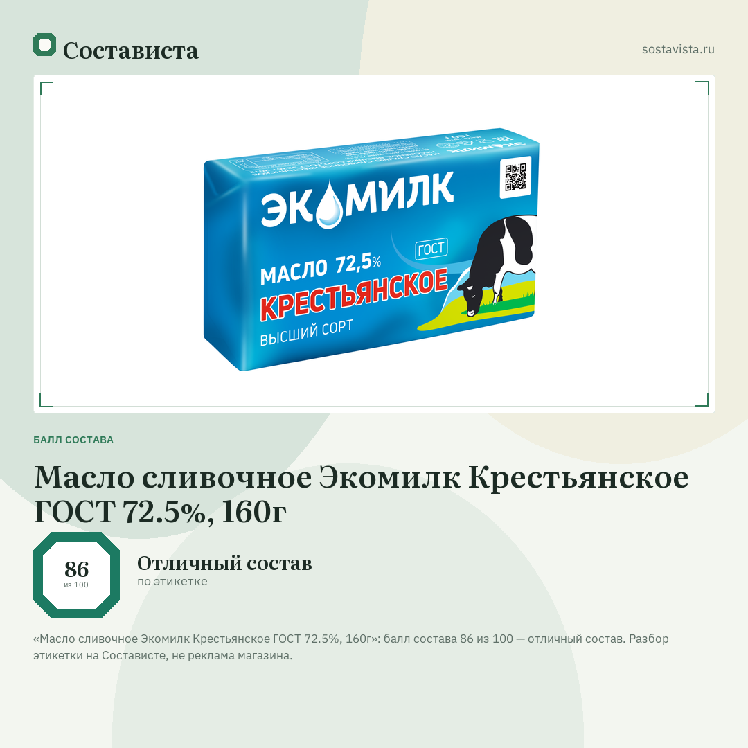 Масло сливочное Экомилк Крестьянское ГОСТ 72.5%, 160г: балл состава 86 из 100 — Состависта