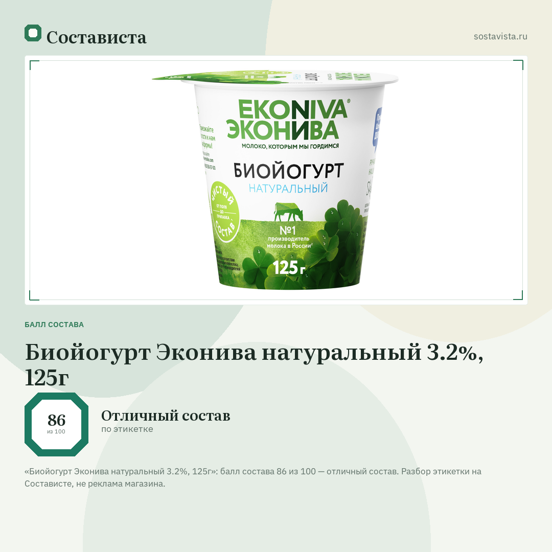 Биойогурт Эконива натуральный 3.2%, 125г: балл состава 86 из 100 — Состависта