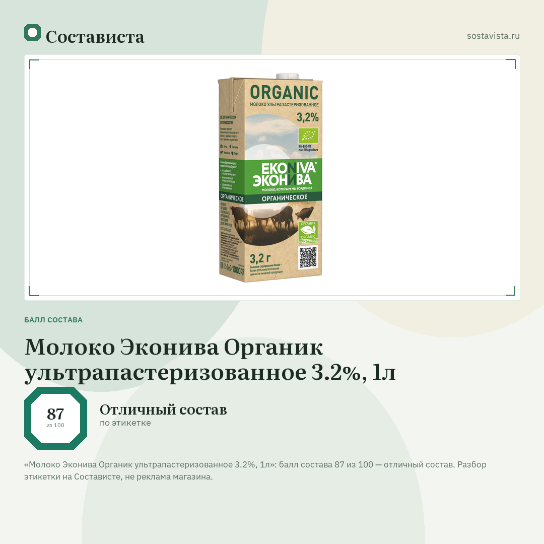 Молоко Эконива Органик ультрапастеризованное 3.2%, 1л: балл состава 87 из 100 — Состависта