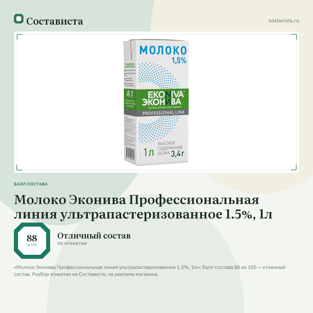 Молоко Эконива Профессиональная линия ультрапастеризованное 1.5%, 1л: балл состава 88 из 100 — Состависта