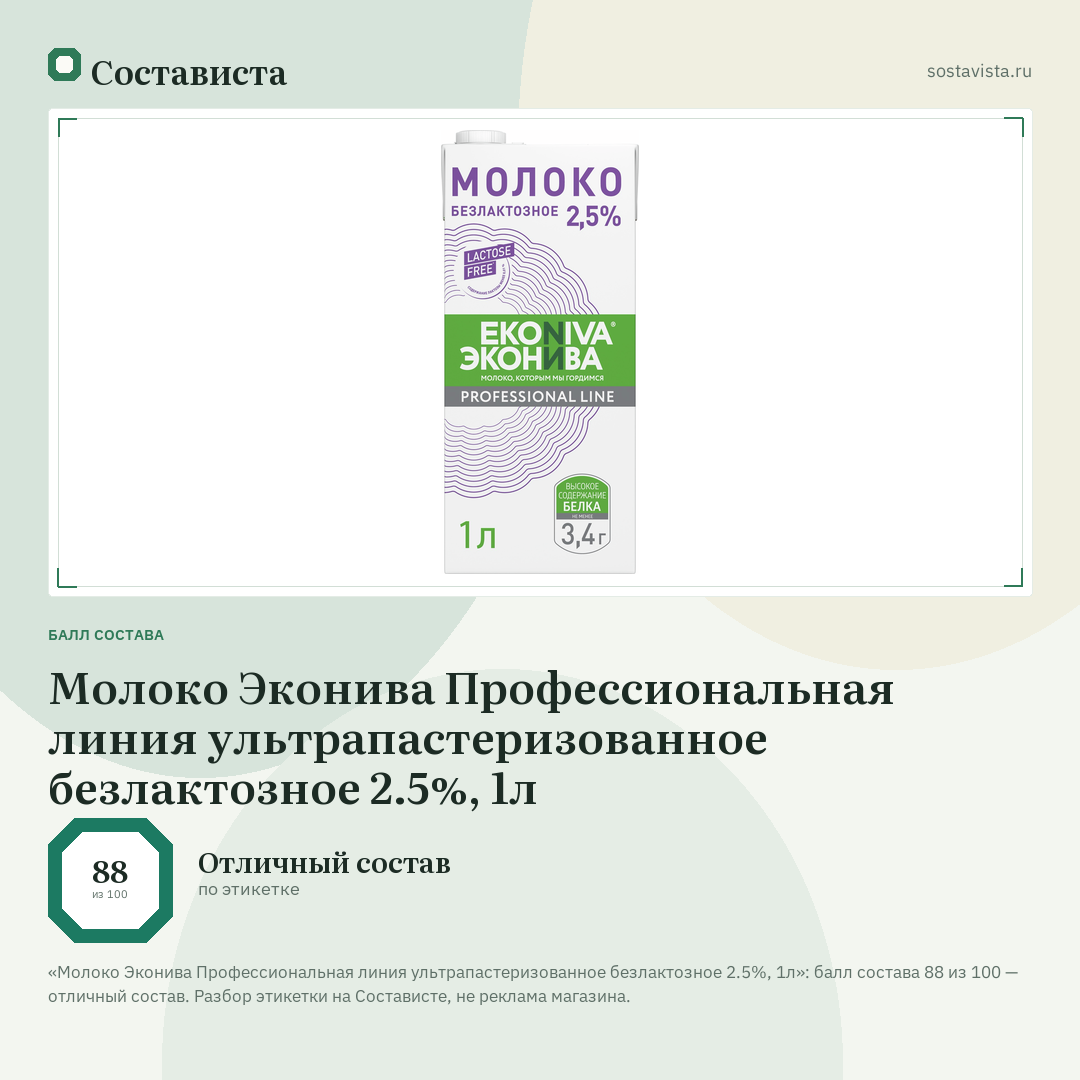 Молоко Эконива Профессиональная линия ультрапастеризованное безлактозное 2.5%, 1л: балл состава 88 из 100 — Состависта