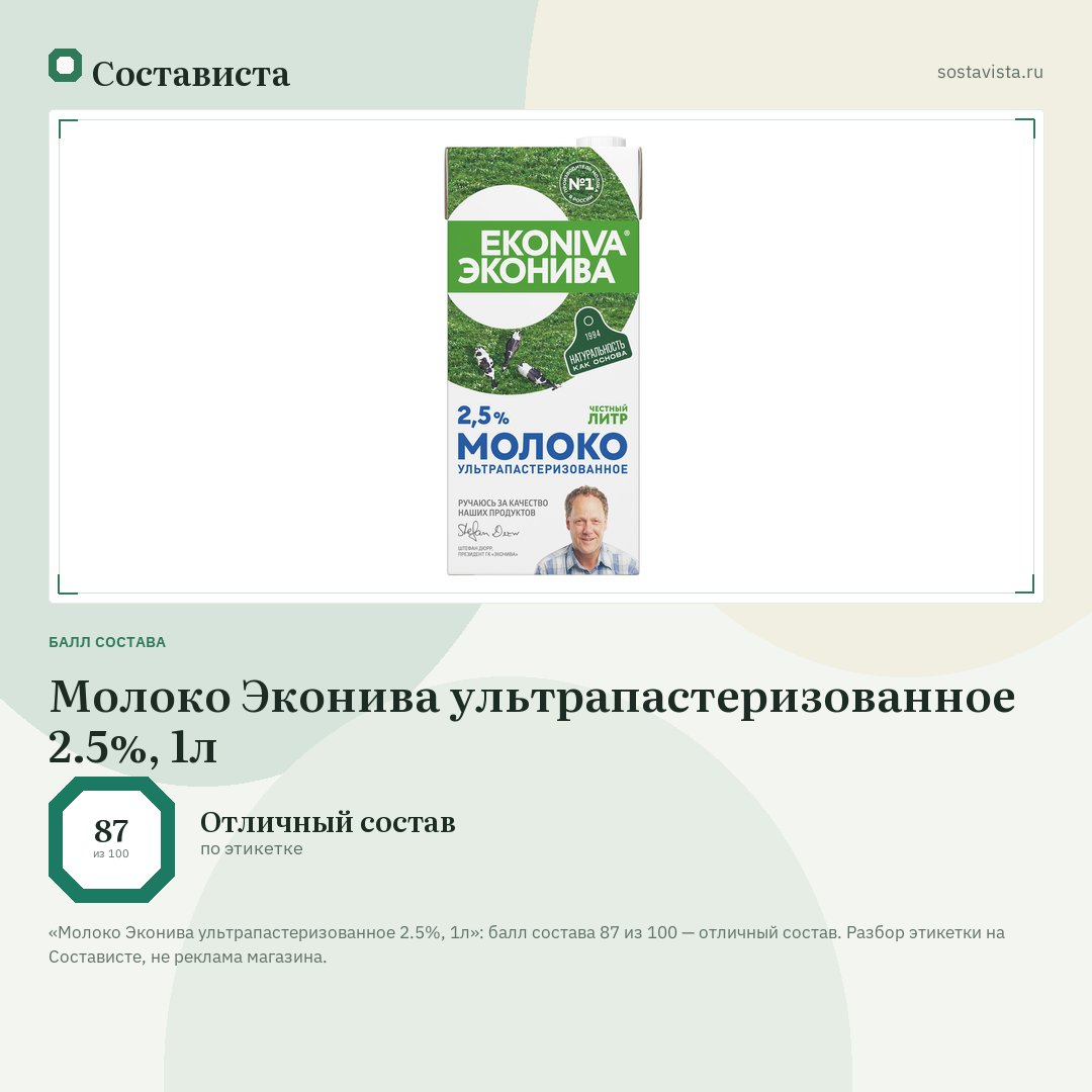 Молоко Эконива ультрапастеризованное 2.5%, 1л: балл состава 87 из 100 — Состависта