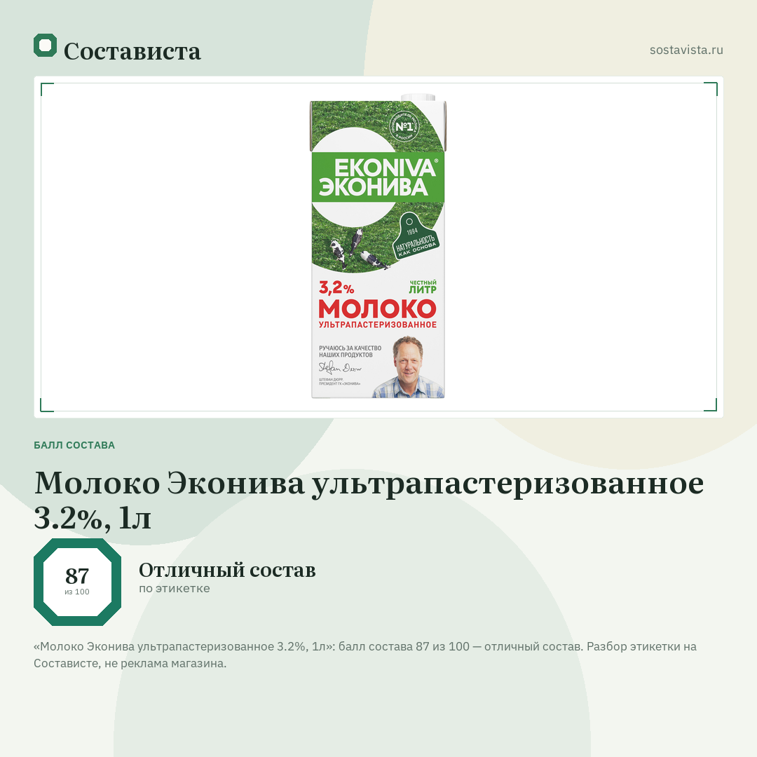 Молоко Эконива ультрапастеризованное 3.2%, 1л: балл состава 87 из 100 — Состависта